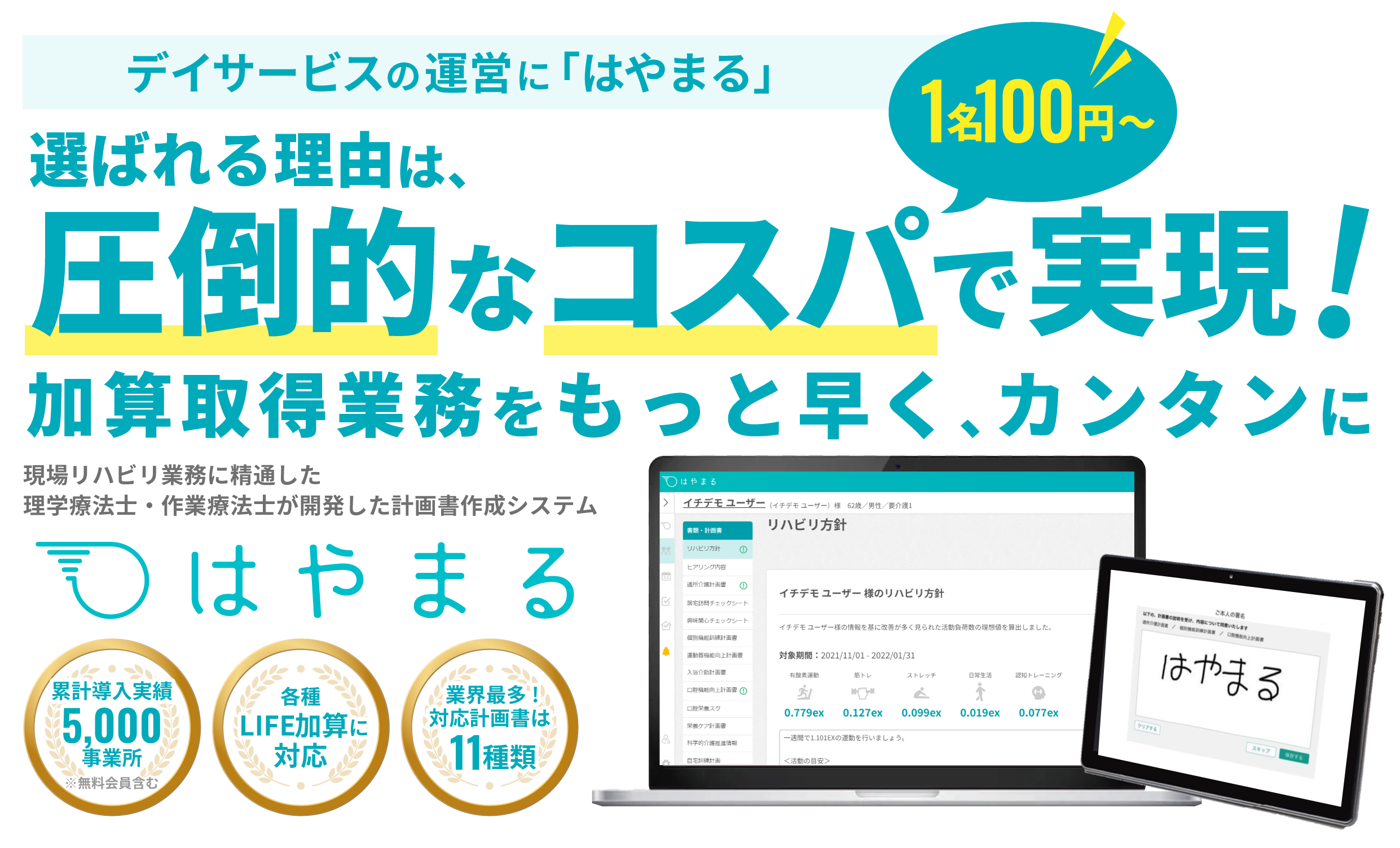 現場職員の負担となっているデイサービスの加算算定・計画書作成を10分の1に削減!現場リハビリ業務に精通した
理学療法士・作業療法士が開発した計画書作成システム はやまる 累計導入実績5,000事業所 各種LIFE加算に対応 業界最多!対応計画書は11種類