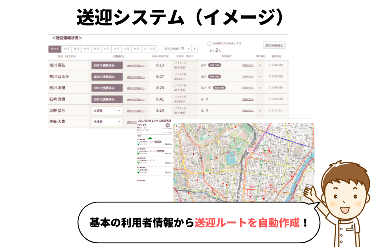 送迎の送るだけを何という – 送迎 送るだけの場合 敬語 – BETE