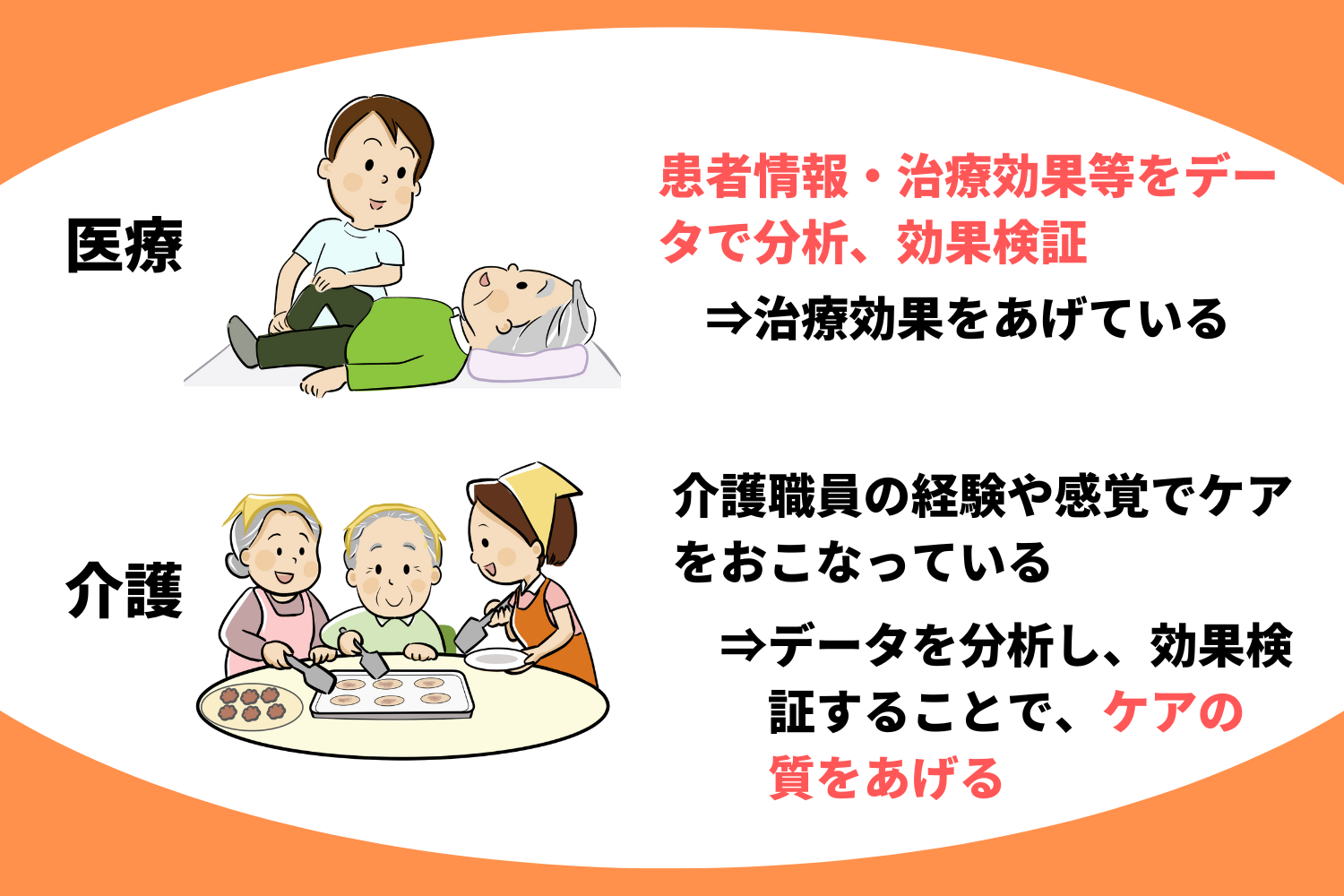  3. オートミールベースの製品